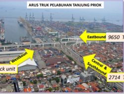 Buffer Terbatas Biaya Logistik Meroket, Apa Solusinya ?