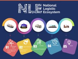Kala Pebisnis gaungkan Optimisme di Tahun Macan Air