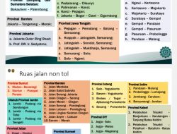 Bakal Ada Pembatasan Truk saat Lebaran 2022, Aptrindo Legowo agar Masyarakat Mudik dengan Nyaman