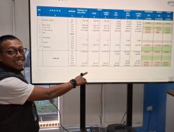 PTP Optimistis Handle 6,7 Juta Ton di Pelabuhan Panjang